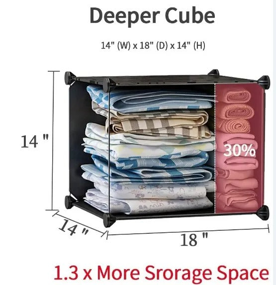 Cube organizer gallery image 4
